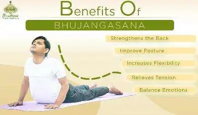 benefits of doing bhujangasana